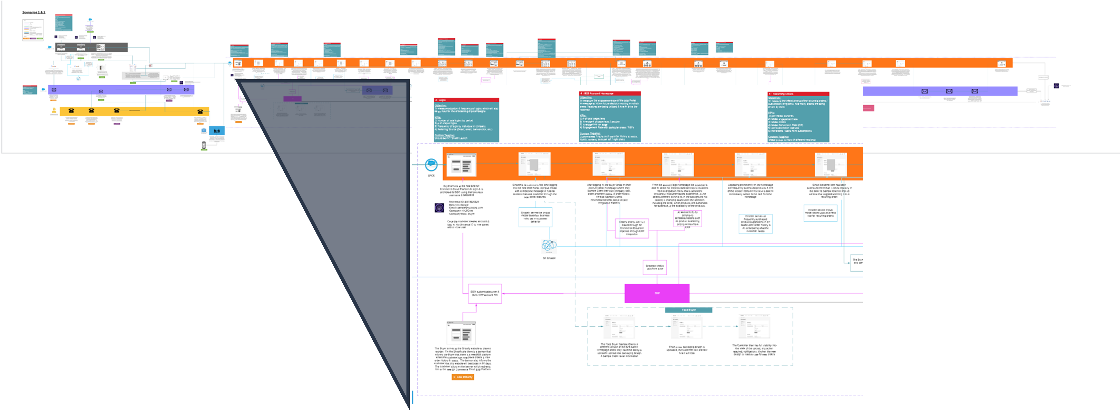 digital-enablement-mapping-icon